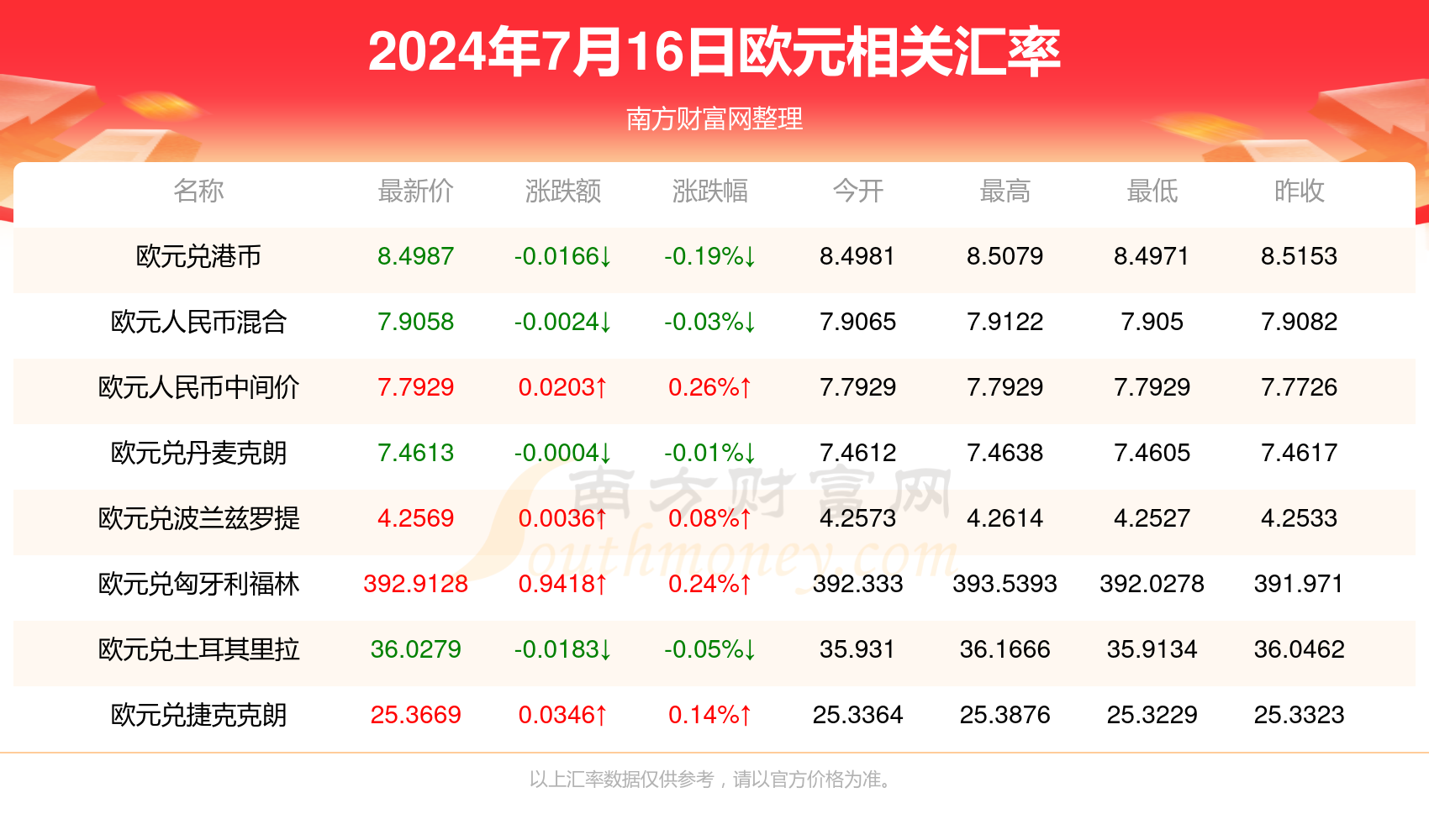 2024今晚澳门开什么号码1,2024年新澳门跑狗图最新版,3网通用：主页版v923.042