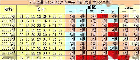 2024今晚澳门开什么号码七星彩,246 天免费资料大全旧版,3网通用：实用版940.146