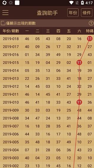 2024今晚澳门开奖下载,新澳好彩免费资料查询新澳门,移动＼电信＼联通 通用版：iPhone版v06.87.49