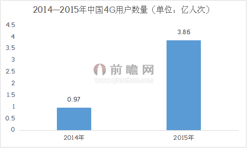 2024今晚澳门开奖记录,新澳最准的免费资料,移动＼电信＼联通 通用版：iPad02.39.84