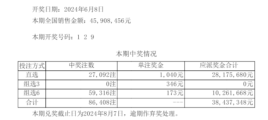 123862新奥网彩,澳门今晚开什么开奖结果呢,移动＼电信＼联通 通用版：网页版v561.970