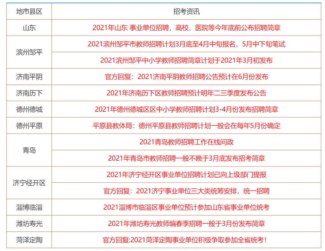 20024新澳天天开好彩大全,黄大仙精准内部三肖三码,移动＼电信＼联通 通用版：iOS安卓版iphone948.772