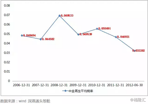 1码 百分之百准的,香港和澳门开奖现场直播结果,移动＼电信＼联通 通用版：iOS安卓版iphone266.364