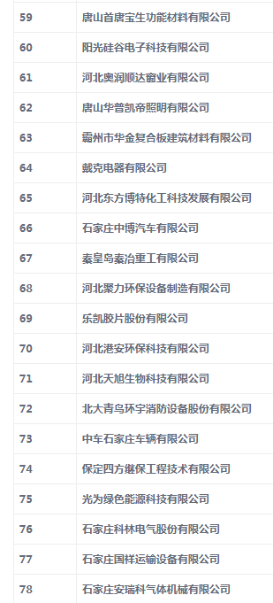 2004新奥精准资料免费提供,2024全年免费资科大全,3网通用：3DM60.01.16