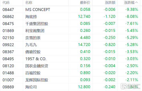 2022澳门特马今晚开奖有预告吗,六肖中特期期准100的适用范围,3网通用：安装版v645.002