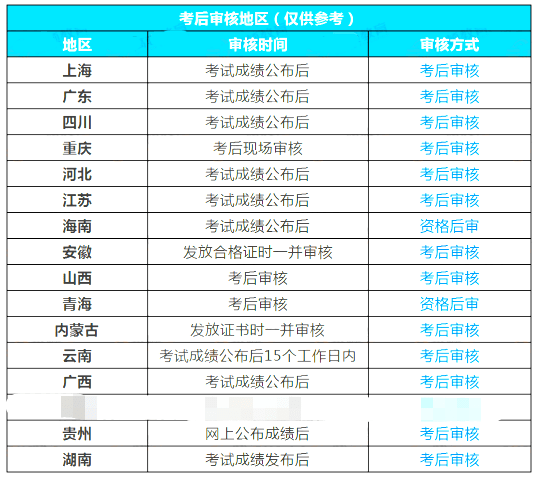 2023年澳门特马今晚开码,4933333王中王一肖中特,移动＼电信＼联通 通用版：手机版935.847