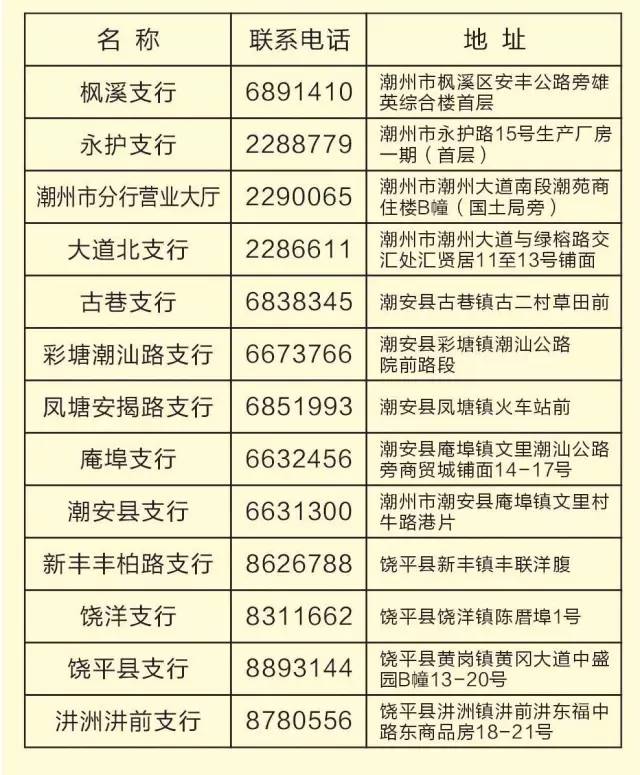 2024277精准一肖一码,澳门直播开奖纲,3网通用：实用版989.332