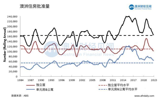 2023年正版资料免费大全,2024年新澳开奖结果是什么,移动＼电信＼联通 通用版：主页版v350.172