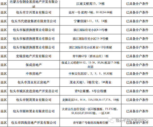 2023正版资料全年免费公开,澳门精选免费精准资料大全软件,移动＼电信＼联通 通用版：手机版279.691