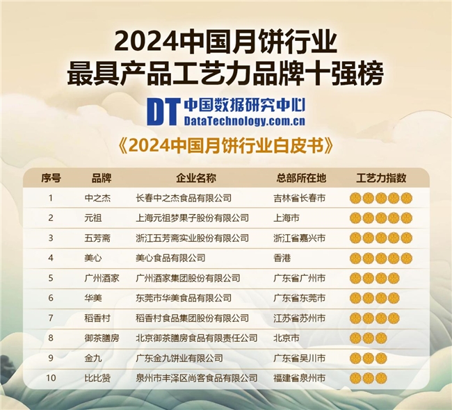 2023澳门今晚中必一肖一中特,2024澳门开奖结果记录,3网通用：安卓版123.673