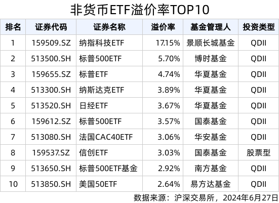 2023澳门天天开好彩大全w,2024澳门三肖三码精准100%,移动＼电信＼联通 通用版：iOS安卓版iphone714.732