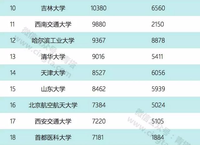 2024一码一肖100%精准,新澳门2024全年资料内部公开,3网通用：安装版v468.227