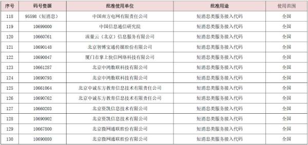 2024一码一肖100准准确,澳门311期开奖结果,移动＼电信＼联通 通用版：iOS安卓版iphone737.348