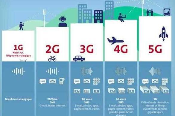 2024一码一肖100准准确,移动＼电信＼联通 通用版：iOS安卓版iphone487.957