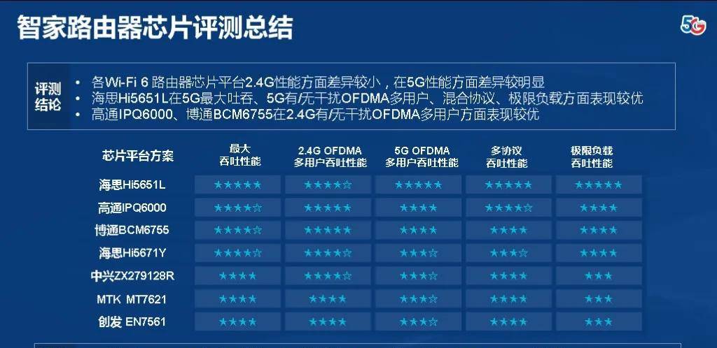 2024一码一肖100准确,2024今晚新奥六我奖,移动＼电信＼联通 通用版：3DM37.46.35