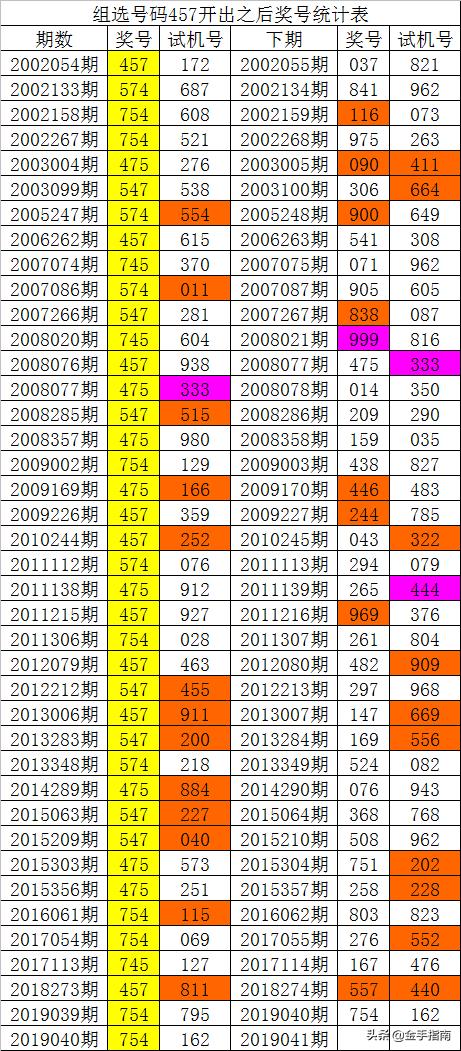 014975cm港澳开奖查询,本港台开奖现场直播十开奖结果台,移动＼电信＼联通 通用版：安装版v039.292