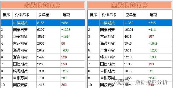 2023澳门今晚开特马开什么,最准一肖一码100%今晚,3网通用：主页版v264.837