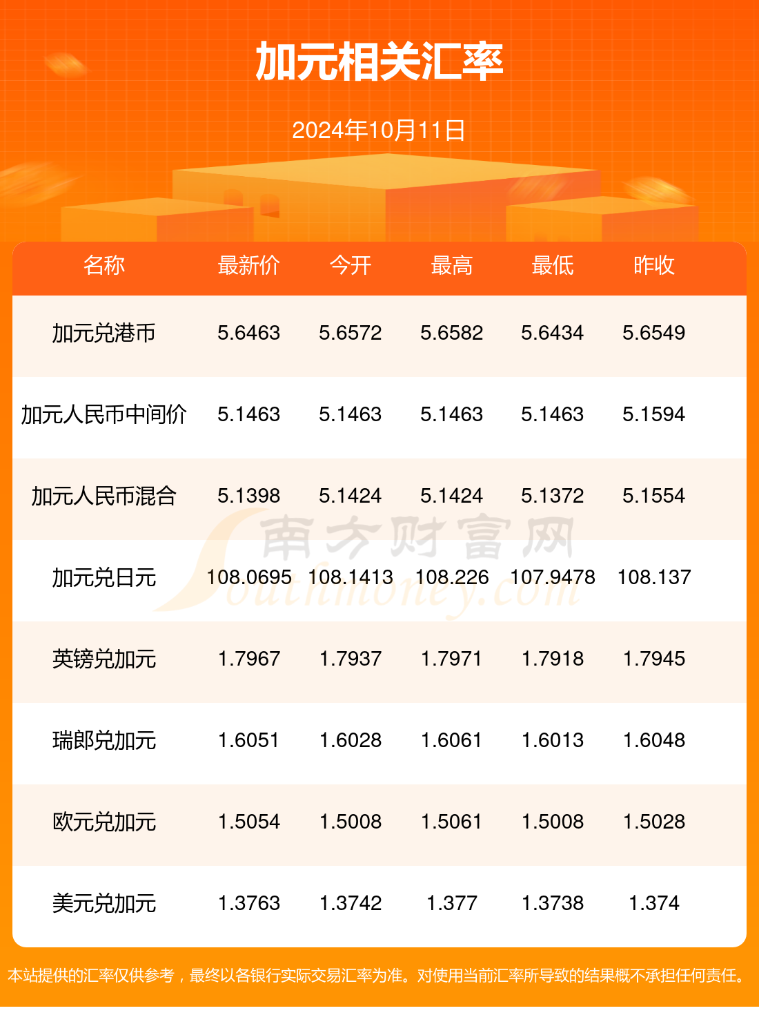 2024一肖一码马23下,112期免费资料六,3网通用：手机版245.890