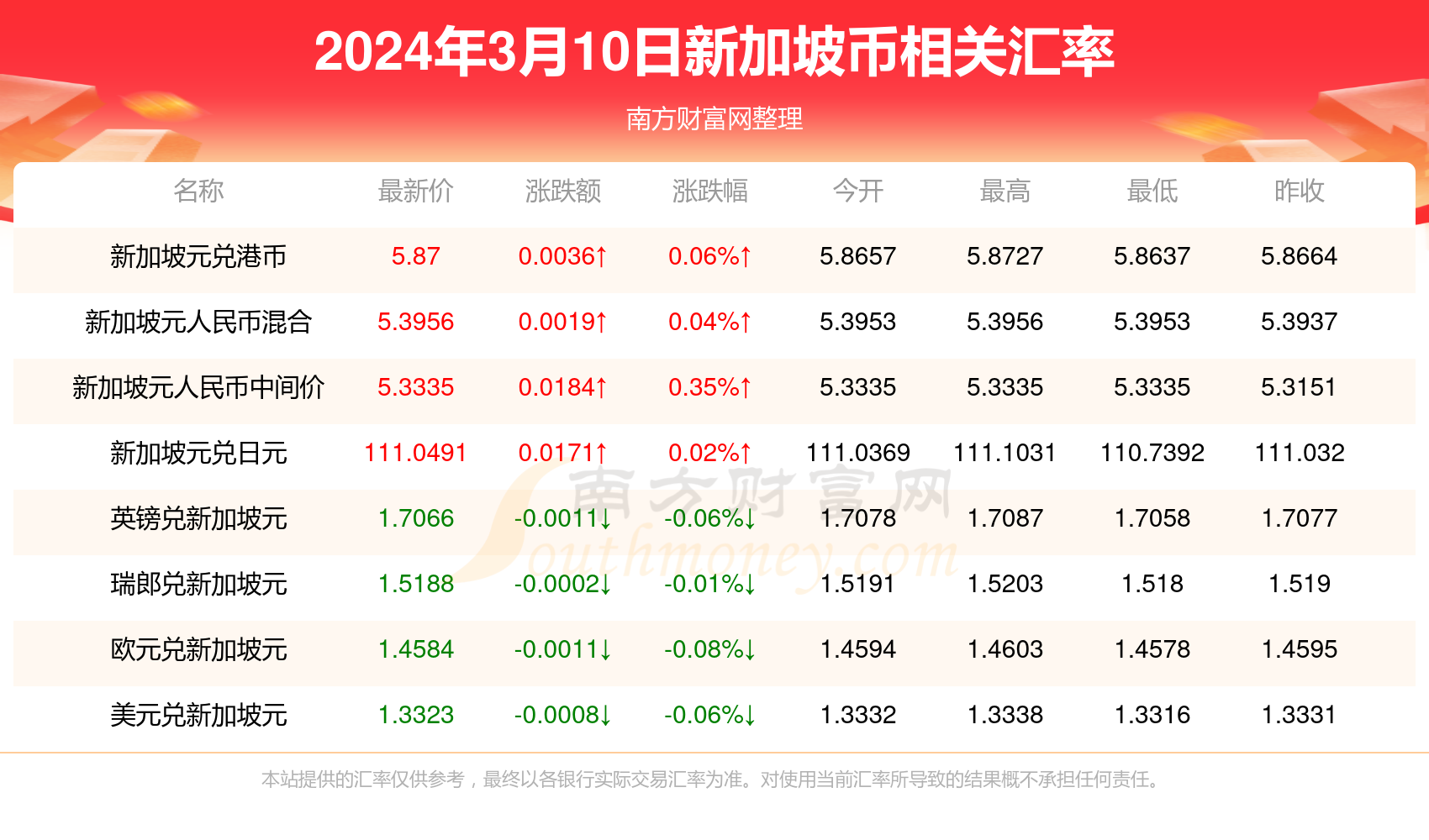 123香港正版资料免费,2024澳门资料大全下载4529,3网通用：iPad51.97.01