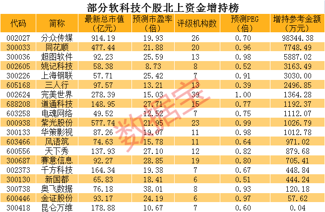 2023一码一肖100%精准,历史开奖记录澳门,3网通用：3DM65.24.82