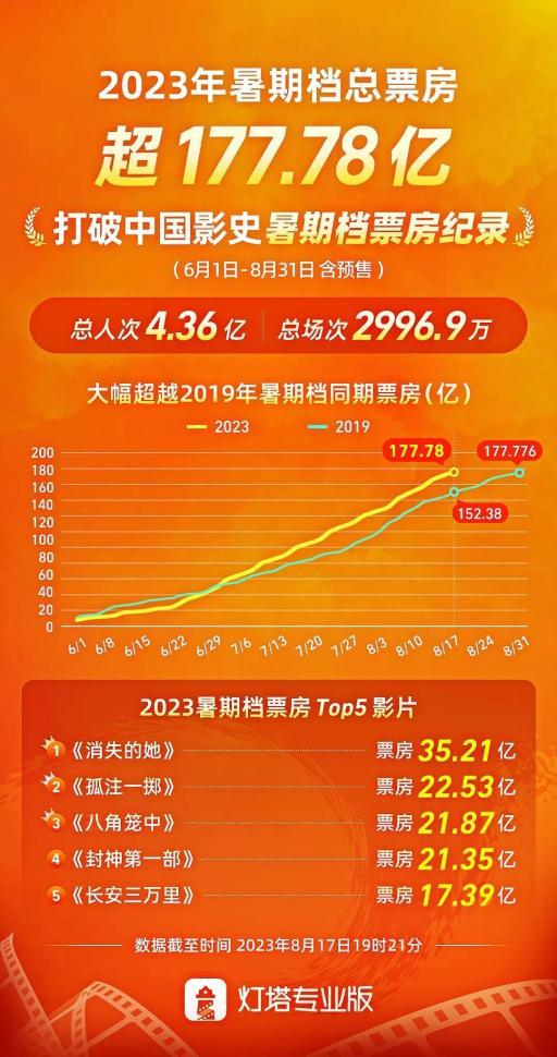 2023澳门今晚中必一肖一中特,2024澳门开奖结果记录,3网通用：安卓版123.673