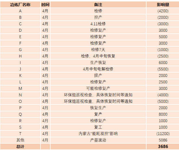 2024一码一肖100%精准,新澳门2024全年资料内部公开,3网通用：安装版v468.227