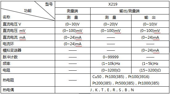 2024一码一肖1000准确,澳门正版金牛版免费大全,3网通用：安装版v221.683