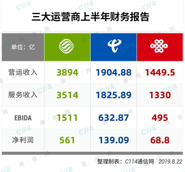 2024一码一肖100准准确,澳门311期开奖结果,移动＼电信＼联通 通用版：iOS安卓版iphone737.348