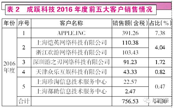 2024一码一肖200期出什么,1861图库彩图最快三五,3网通用：主页版v421.363