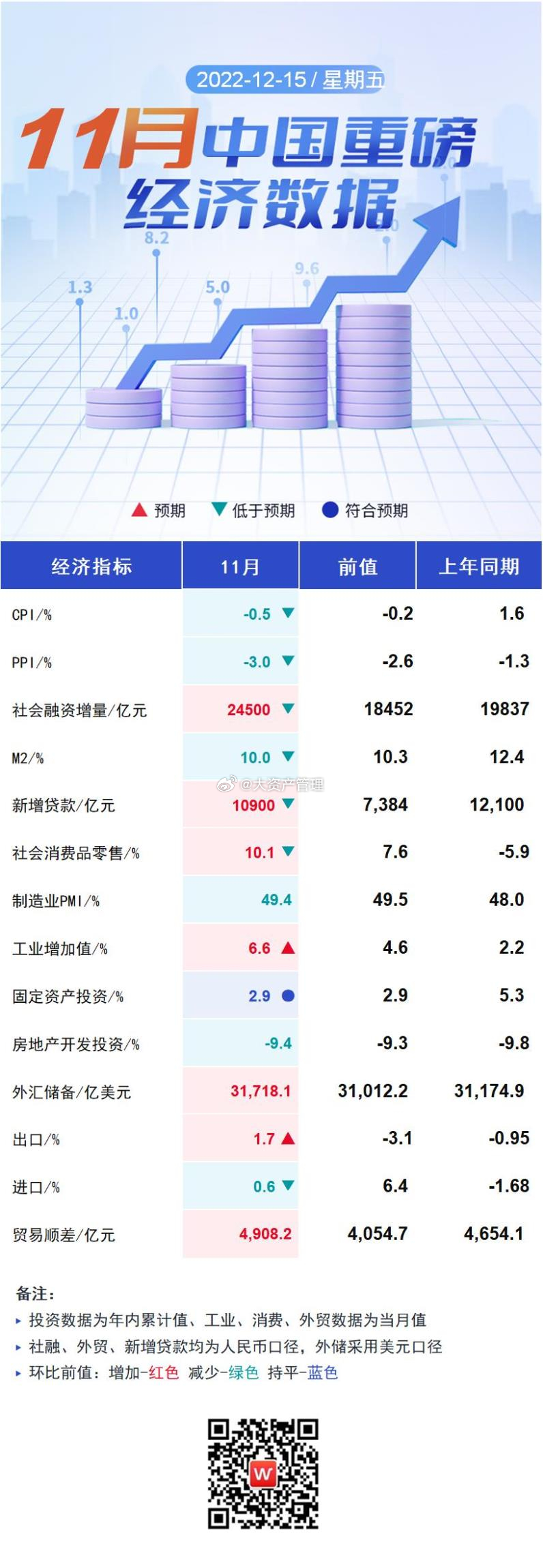 把我抛弃 第22页