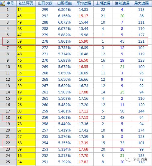 014936刘伯温开奖结果,477777最快开现场开奖杭州,3网通用：3DM14.60.62