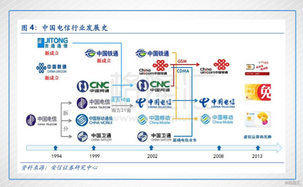 物是人非 第22页