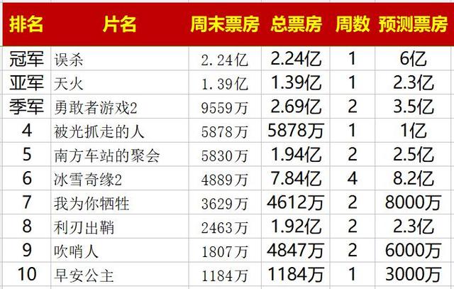 2021一码一肖1OO谁,2024年澳门马开奖结果,3网通用：V17.15.84