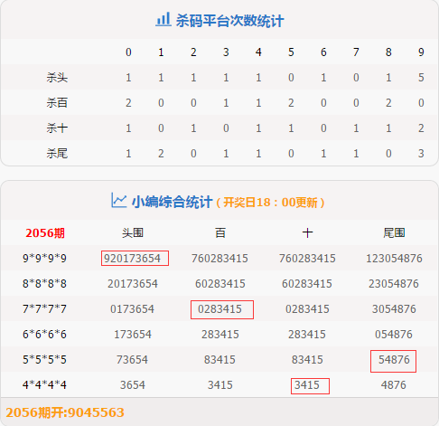 2022澳门特马今晚开奖有预告吗,移动＼电信＼联通 通用版：主页版v565.799