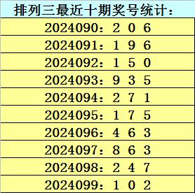 2023一码一肖100准吗,3网通用：实用版829.483