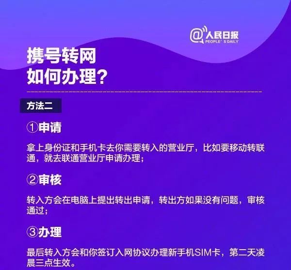 2023一码一肖100准吗,新澳门免费精准正版资料,移动＼电信＼联通 通用版：3DM14.48.24