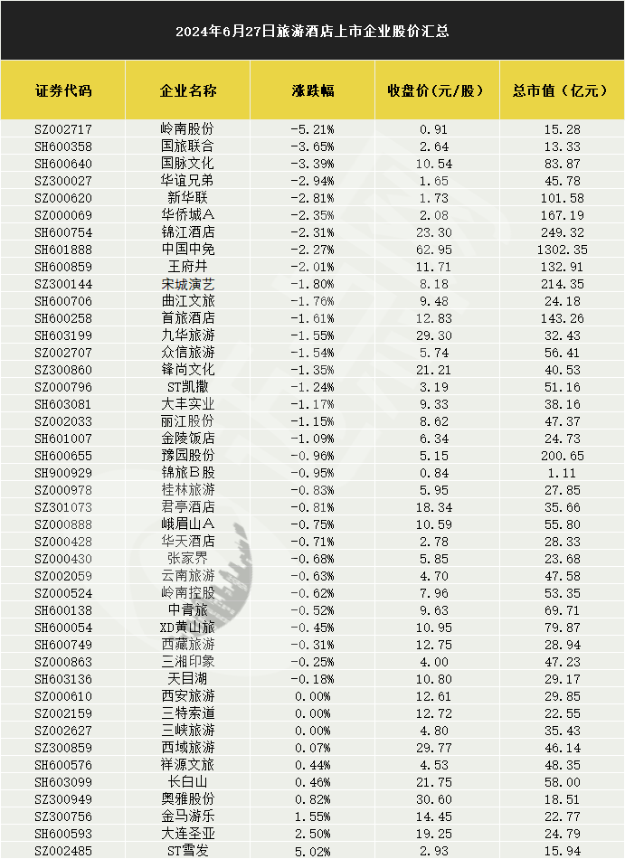 2023澳门资料大全正版资料免费,6合之家资料大全澳门,3网通用：安装版v171.805