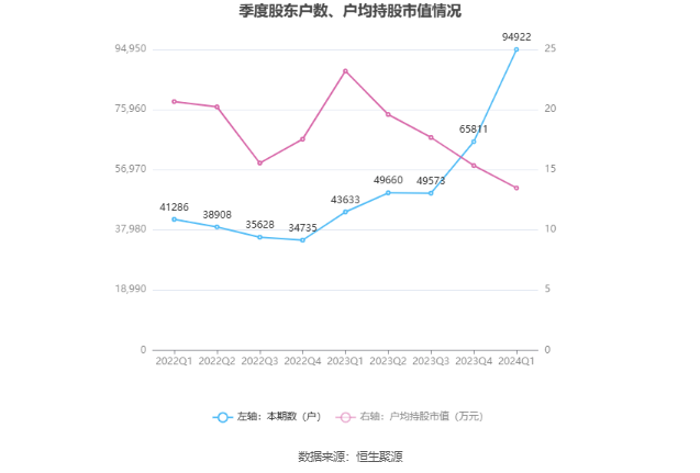 狼秋叶 第20页