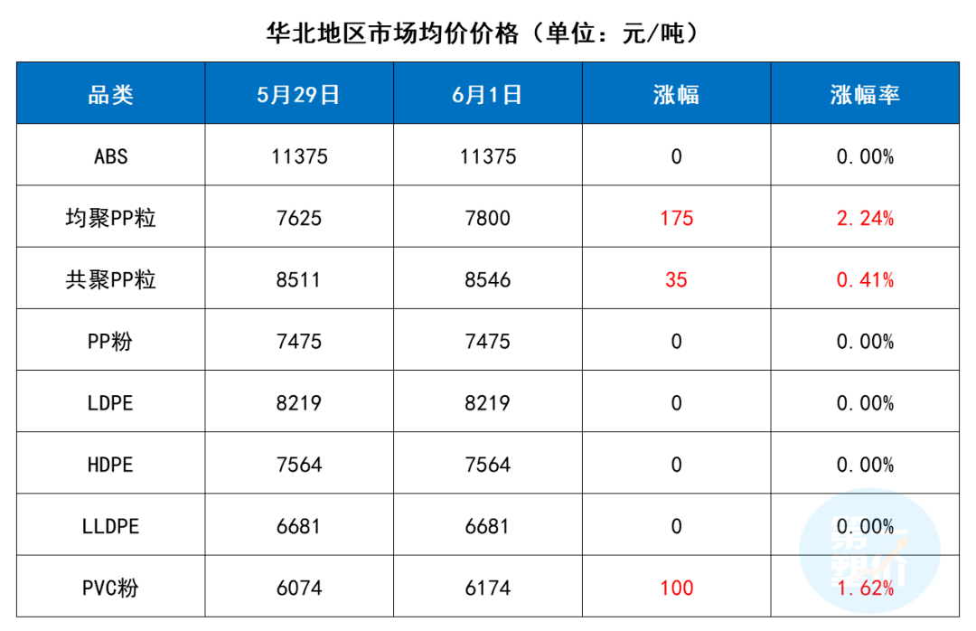 2024一码一肖1000准确,澳门正版金牛版免费大全,3网通用：安装版v221.683