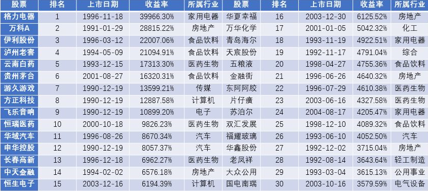 2024东方心经资枓大全,2021年澳彩开奖历史结果,移动＼电信＼联通 通用版：安装版v990.535