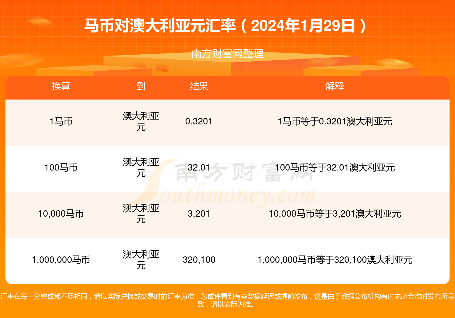 2024今晚已开特马结果,2024新澳开奖结果查询：,移动＼电信＼联通 通用版：安装版v574.802