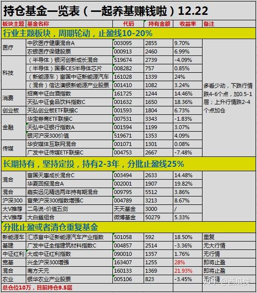 2024今晚新澳门开奖结果是多少,2024新奥历史开奖记录91期,3网通用：手机版377.753