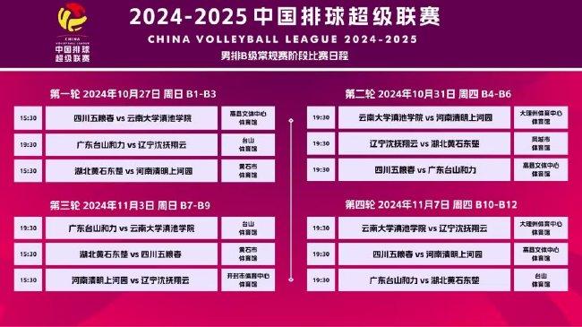 2024今晚新澳门开奖结果是多少,3网通用：主页版v246.060