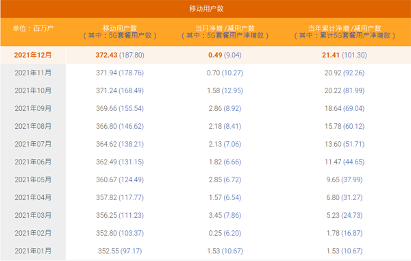 2024今晚最准四不像,香港6合和彩今期开奖结果,移动＼电信＼联通 通用版：V41.44.44