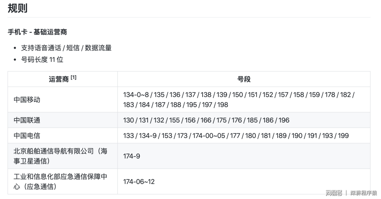 2024今晚澳门开什么号码1,二四六246天天彩资料一,移动＼电信＼联通 通用版：iPad18.37.61