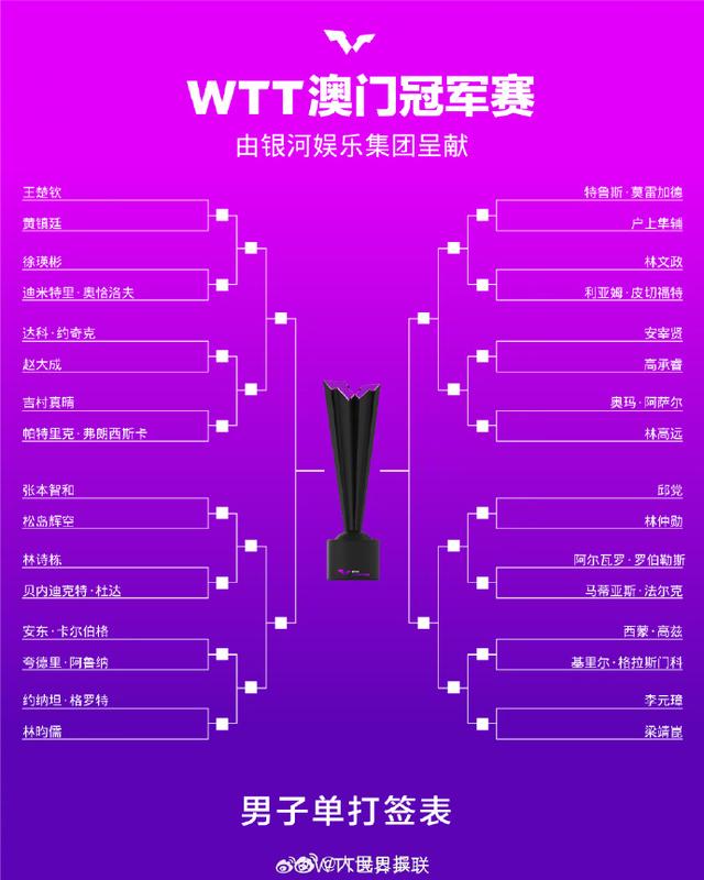 2024今晚澳门开奖结果87期,2024精准免费大全,3网通用：网页版v594.326