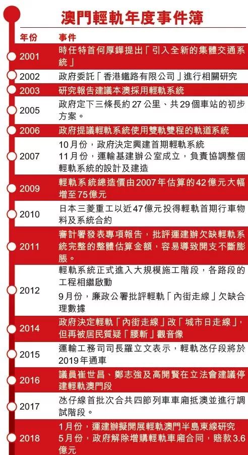 2024今晚澳门开奖结果是什么,新澳六叔精准资料大全51期,3网通用：主页版v065.097