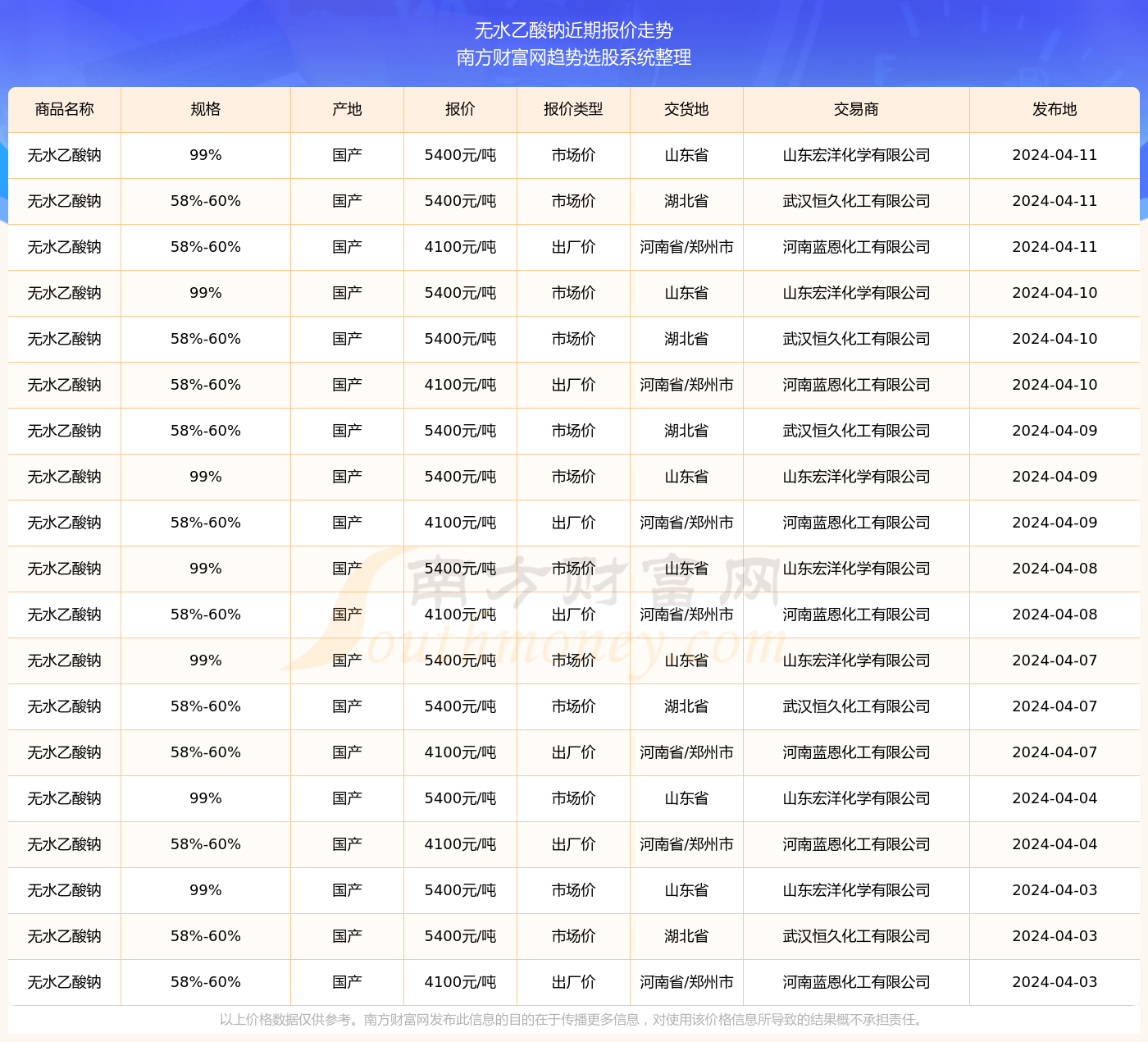 2024今晚澳门开奖结果是多少,澳彩179期开奖结果是什么,3网通用：安装版v089.336