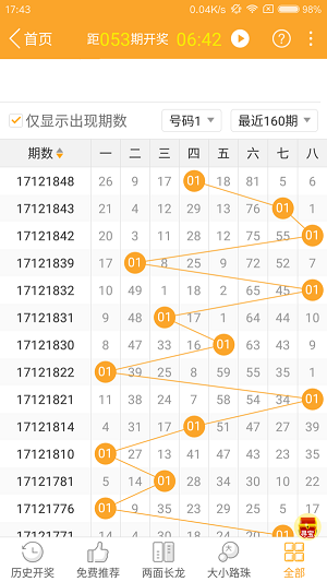 2004年澳门特马今晚开码,2021年正版资料正版资料报刊31488,3网通用：安卓版423.763