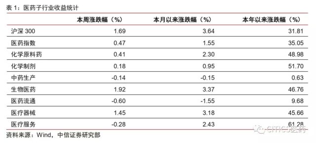 2004新奥开奖结果十开奖记录,3网通用：V65.61.99